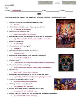 coco movie questions and answers pdf: Exploring the Depths of Pixar's Masterpiece