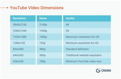 What is YouTube Video Ratio: A Dive into the Dimensions of Digital Content